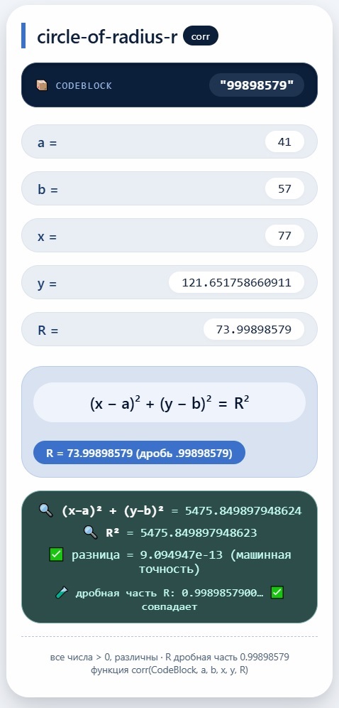 Mathematical function